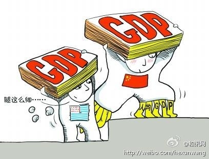 杭州人均gdp_2050人均gdp(3)