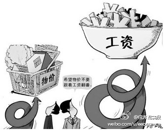 人皇sky_sky 收入