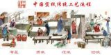 人类非物质文化遗产——安徽宣纸