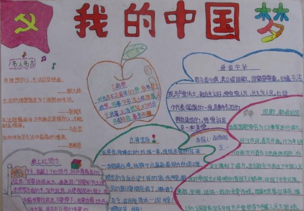 中国梦的照