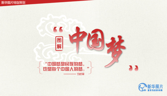 中国梦