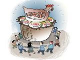 二、经济体制改革创新点和亮点