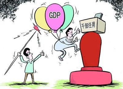 gdp增速_gdp论英雄(2)