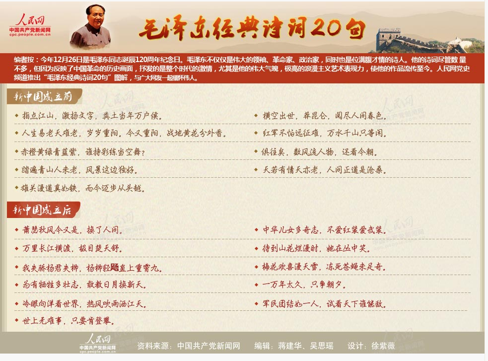 火狐截图_2013-12-26T01-15-11.678Z