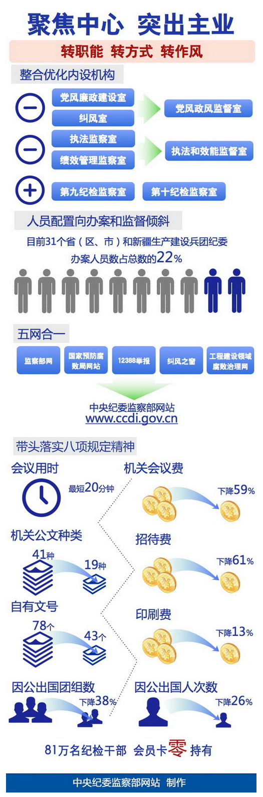 火狐截图_2014-01-04T10-25-27.623Z