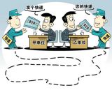新疆巴州：2013年问责作风效能问题人员109人
