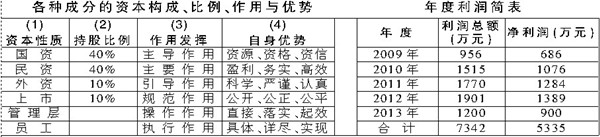 1_副本