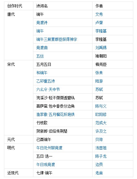 QQ图片20140527135848