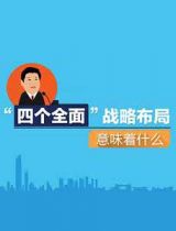 公文写作 | “四个全面”战略部署学习体会
