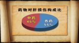 《养生堂》：不可不知的护肝法宝（1）