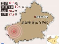 新疆皮山县发生6.5级地震
