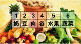 《养生堂》：营养是“搭”出来的（2）