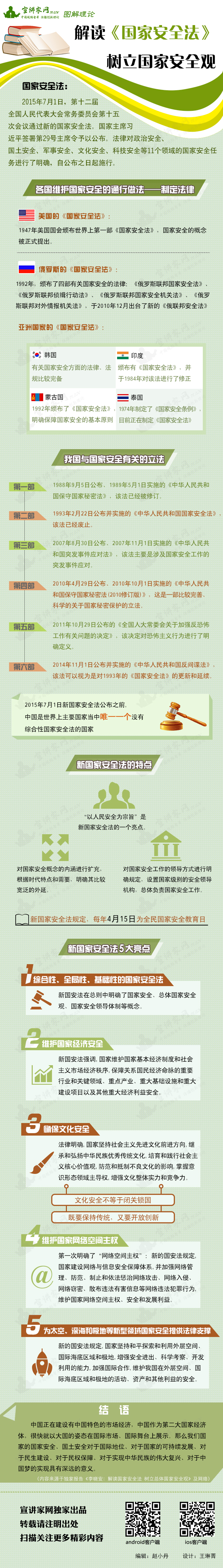 国家安全法水印2