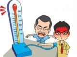【健康解码】高血压与健康