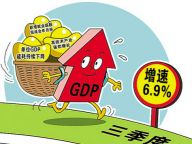 第三季度GDP比7%低一点