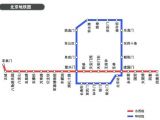 北京地铁：从1角到里程收费