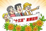 理念指导与理政实践
