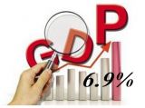 GDP增速：该如何解读6.9%