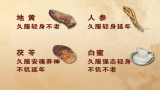古方今用 病痛可解（3）