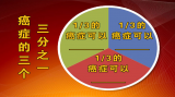 与癌共舞（2）