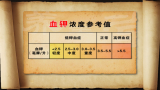 通调人体的“黄金水道”（2）