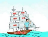 程恩富：论新常态下的五大发展理念