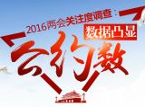 【两会】数据：调查六趋势