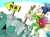 热点话题回顾：“双创”