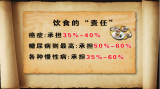 你会管理自己的健康吗（4）
