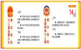 2016年全国两会3月14日日程安排