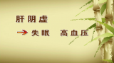 清宫调补古为今用（1）