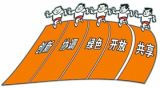 治国理政新实践  绿色发展新探索