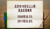 餐桌上的“降压方”