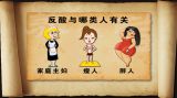 吃出来的胃病（2）