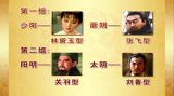 分清体质好养生（2）