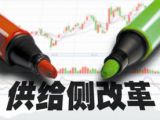 问答：供给侧改革的本质