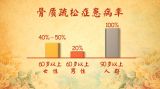 96岁国医大师的养生经—2