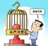 关注丨党内监督条例的五大亮点 