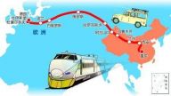 国际环境有利于丝绸之路经济带建设
