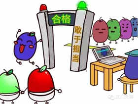 用好“模子”画好“像”