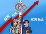 军民融合及与之密切相关的若干重大关系