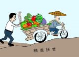 精准扶贫既要负重前行，又要轻装上阵