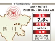 聚焦九寨沟：7.0级地震