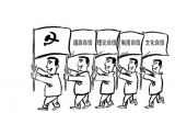 树立“四个意识”喜迎党的十九大