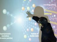 “悟空”：发现疑似暗物质