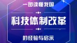 一图读懂我国科技体制改革的经验与启示