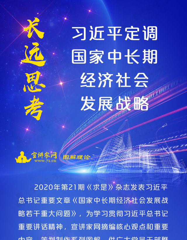 长远思考！习近平定调国家中长期经济社会发展战略