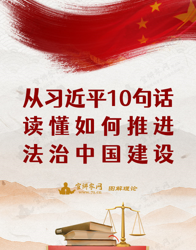 从习近平10句话读懂如何推进法治中国建设