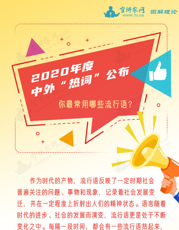 2020年度中外“热词”公布，你最常用哪些流行语？