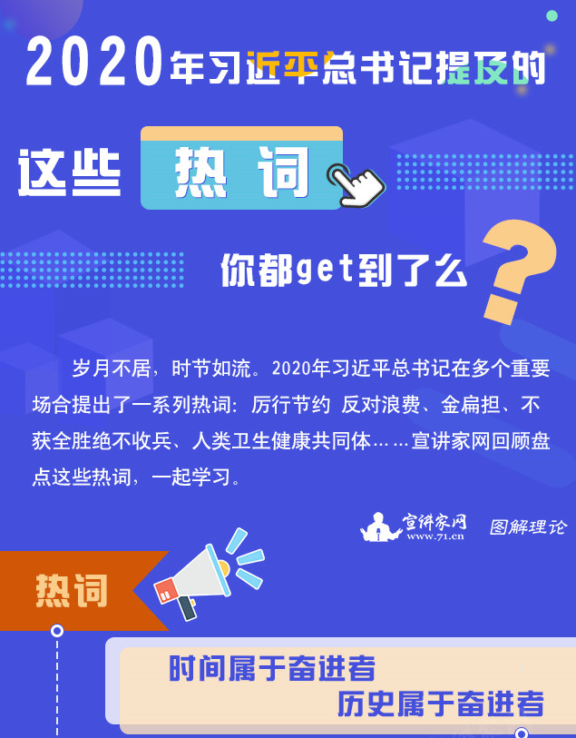 2020年习近平总书记提及的这些热词，你都get到了么